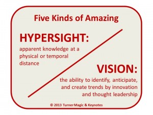 Five Kinds of Amazing: Hypersight and Vision